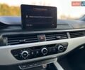 Сірий Ауді А4, об'ємом двигуна 2 л та пробігом 233 тис. км за 14850 $, фото 61 на Automoto.ua
