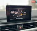 Серый Ауди А4, объемом двигателя 2 л и пробегом 230 тыс. км за 15650 $, фото 56 на Automoto.ua