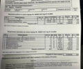Ауди А4 2017 в Одессе на Automoto.ua Серый Ауди А4, объемом двигателя 3 л и пробегом 212 тыс. км за 22900 $, фото 46 на Automoto.ua
