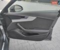 Ауді А4 2018 у Хмельницькому на Automoto.ua Сірий Ауді А4, об'ємом двигуна 2 л та пробігом 207 тис. км за 16399 $, фото 33 на Automoto.ua