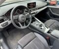 Серый Ауди А4, объемом двигателя 1.97 л и пробегом 224 тыс. км за 22000 $, фото 22 на Automoto.ua