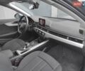 Ауді А4 2018 у Хмельницькому на Automoto.ua Сірий Ауді А4, об'ємом двигуна 2 л та пробігом 207 тис. км за 16399 $, фото 32 на Automoto.ua