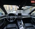 Серый Ауди А4, объемом двигателя 1.97 л и пробегом 257 тыс. км за 18300 $, фото 18 на Automoto.ua