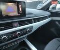 Ауді А4 2018 у Хмельницькому на Automoto.ua Сірий Ауді А4, об'ємом двигуна 2 л та пробігом 207 тис. км за 16399 $, фото 49 на Automoto.ua