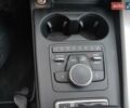 Ауді А4 2018 у Хмельницькому на Automoto.ua Сірий Ауді А4, об'ємом двигуна 2 л та пробігом 207 тис. км за 16399 $, фото 46 на Automoto.ua