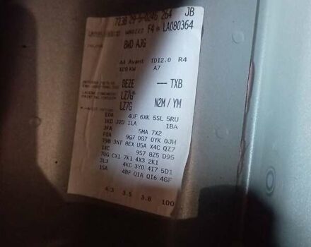 Сірий Ауді А4, об'ємом двигуна 2 л та пробігом 217 тис. км за 21799 $, фото 29 на Automoto.ua