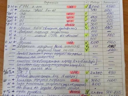 Серый Ауди А4, объемом двигателя 2 л и пробегом 220 тыс. км за 5900 $, фото 1 на Automoto.ua
