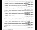 Синий Ауди А4, объемом двигателя 2.6 л и пробегом 3 тыс. км за 2700 $, фото 6 на Automoto.ua
