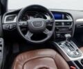 Синий Ауди А4, объемом двигателя 2 л и пробегом 166 тыс. км за 9500 $, фото 9 на Automoto.ua