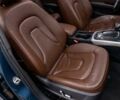 Синий Ауди А4, объемом двигателя 2 л и пробегом 166 тыс. км за 9500 $, фото 16 на Automoto.ua