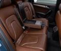 Синий Ауди А4, объемом двигателя 2 л и пробегом 166 тыс. км за 9500 $, фото 15 на Automoto.ua