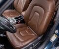 Синий Ауди А4, объемом двигателя 2 л и пробегом 166 тыс. км за 9500 $, фото 7 на Automoto.ua