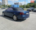 Синий Ауди А4, объемом двигателя 2.5 л и пробегом 249 тыс. км за 5000 $, фото 5 на Automoto.ua