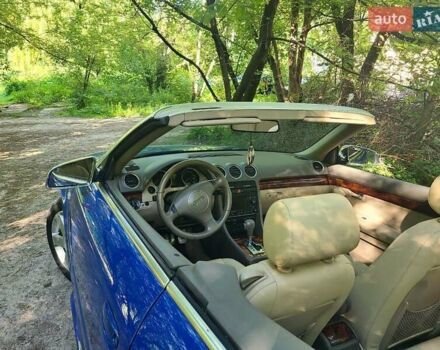 Синий Ауди А4, объемом двигателя 2.5 л и пробегом 278 тыс. км за 5500 $, фото 3 на Automoto.ua