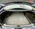 Синий Ауди А4, объемом двигателя 1.8 л и пробегом 321 тыс. км за 3400 $, фото 66 на Automoto.ua