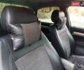 Синий Ауди А4, объемом двигателя 1.6 л и пробегом 420 тыс. км за 3600 $, фото 8 на Automoto.ua