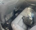 Синий Ауди А4, объемом двигателя 1.9 л и пробегом 279 тыс. км за 5000 $, фото 6 на Automoto.ua