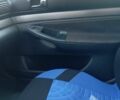 Синий Ауди А4, объемом двигателя 1.6 л и пробегом 208 тыс. км за 4400 $, фото 18 на Automoto.ua