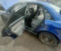 Синій Ауді А4, об'ємом двигуна 1.8 л та пробігом 406 тис. км за 3000 $, фото 18 на Automoto.ua