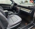 Синій Ауді А4, об'ємом двигуна 1.6 л та пробігом 348 тис. км за 2999 $, фото 13 на Automoto.ua
