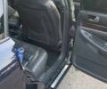 Синий Ауди А4, объемом двигателя 2 л и пробегом 445 тыс. км за 3011 $, фото 9 на Automoto.ua