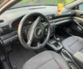 Синий Ауди А4, объемом двигателя 1.9 л и пробегом 414 тыс. км за 2500 $, фото 11 на Automoto.ua