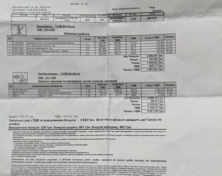 Синій Ауді А4, об'ємом двигуна 1.6 л та пробігом 305 тис. км за 5100 $, фото 17 на Automoto.ua