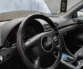 Синий Ауди А4, объемом двигателя 2 л и пробегом 199 тыс. км за 4900 $, фото 10 на Automoto.ua