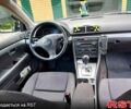 Синий Ауди А4, объемом двигателя 2 л и пробегом 220 тыс. км за 5200 $, фото 3 на Automoto.ua