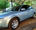 Синій Ауді А4, об'ємом двигуна 2 л та пробігом 141 тис. км за 5600 $, фото 10 на Automoto.ua