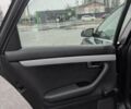 Синий Ауди А4, объемом двигателя 1.6 л и пробегом 241 тыс. км за 5000 $, фото 19 на Automoto.ua