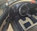 Синий Ауди А4, объемом двигателя 1.98 л и пробегом 386 тыс. км за 4950 $, фото 1 на Automoto.ua