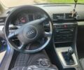 Синий Ауди А4, объемом двигателя 2 л и пробегом 230 тыс. км за 4700 $, фото 6 на Automoto.ua