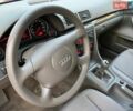 Синий Ауди А4, объемом двигателя 1.6 л и пробегом 256 тыс. км за 5200 $, фото 33 на Automoto.ua