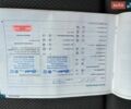 Синий Ауди А4, объемом двигателя 1.6 л и пробегом 256 тыс. км за 5200 $, фото 38 на Automoto.ua