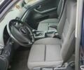 Синій Ауді А4, об'ємом двигуна 1.98 л та пробігом 224 тис. км за 5900 $, фото 27 на Automoto.ua