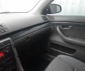 Синий Ауди А4, объемом двигателя 2.5 л и пробегом 314 тыс. км за 6500 $, фото 9 на Automoto.ua