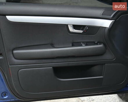 Синий Ауди А4, объемом двигателя 1.6 л и пробегом 246 тыс. км за 6300 $, фото 15 на Automoto.ua