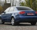 Синий Ауди А4, объемом двигателя 1.6 л и пробегом 246 тыс. км за 6500 $, фото 5 на Automoto.ua