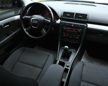 Синий Ауди А4, объемом двигателя 1.6 л и пробегом 246 тыс. км за 6500 $, фото 17 на Automoto.ua