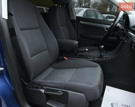 Синий Ауди А4, объемом двигателя 1.6 л и пробегом 246 тыс. км за 6300 $, фото 33 на Automoto.ua