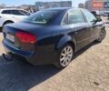 Синій Ауді А4, об'ємом двигуна 2 л та пробігом 253 тис. км за 6450 $, фото 4 на Automoto.ua