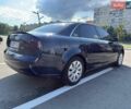 Синий Ауди А4, объемом двигателя 1.6 л и пробегом 340 тыс. км за 6000 $, фото 5 на Automoto.ua