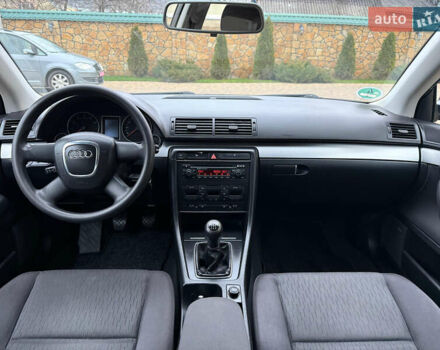 Синий Ауди А4, объемом двигателя 2 л и пробегом 187 тыс. км за 6199 $, фото 18 на Automoto.ua