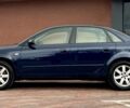 Синій Ауді А4, об'ємом двигуна 2 л та пробігом 274 тис. км за 6500 $, фото 8 на Automoto.ua