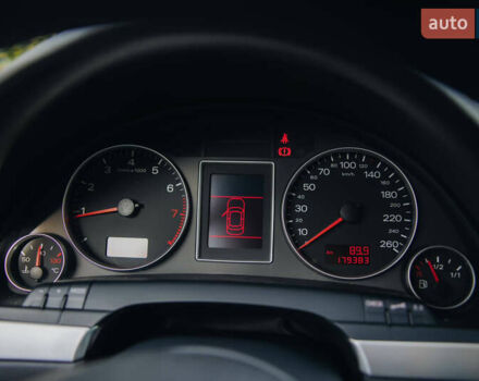 Синий Ауди А4, объемом двигателя 1.6 л и пробегом 179 тыс. км за 7300 $, фото 20 на Automoto.ua