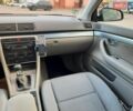 Синій Ауді А4, об'ємом двигуна 1.8 л та пробігом 196 тис. км за 7500 $, фото 40 на Automoto.ua