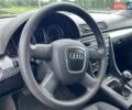 Синий Ауди А4, объемом двигателя 1.6 л и пробегом 189 тыс. км за 5999 $, фото 23 на Automoto.ua