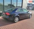 Синий Ауди А4, объемом двигателя 1.6 л и пробегом 240 тыс. км за 5600 $, фото 17 на Automoto.ua