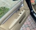 Синій Ауді А4, об'ємом двигуна 2 л та пробігом 265 тис. км за 7399 $, фото 113 на Automoto.ua